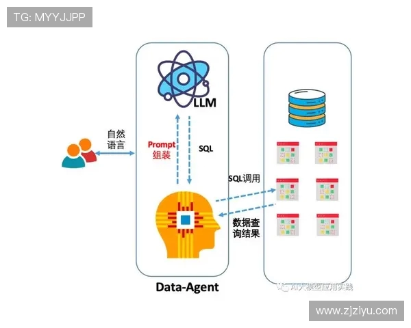 广州羽毛球队边路渗透战术分析及其对比赛结果的影响探讨