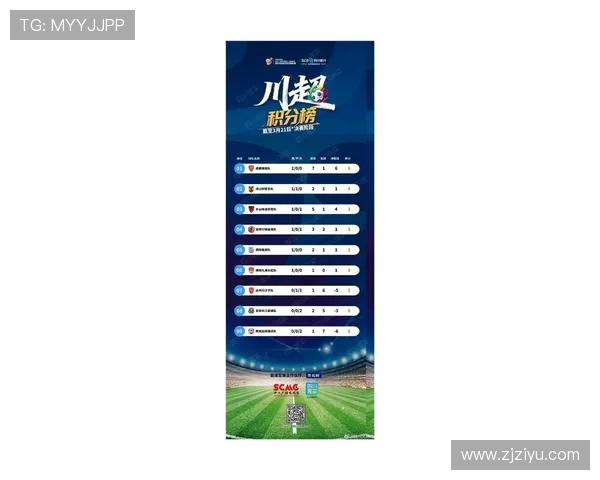 成都足球队荣登实力排行榜首位引领全国足球新风潮